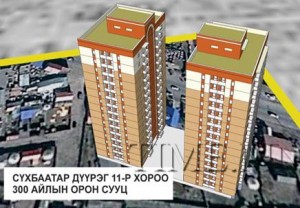 Долдугаар хорооллыг барих гэж долоо хэмжиж байна уу
