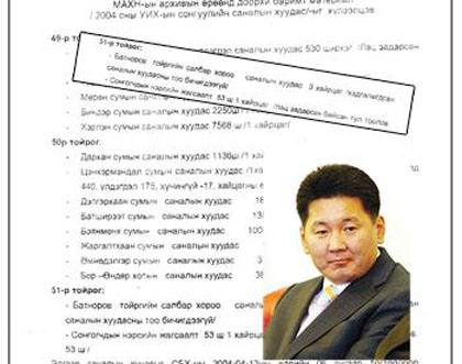 У.ХҮРЭЛСҮХ УИХ-Д ИНГЭЖ “СОНГОГДЖЭЭ”