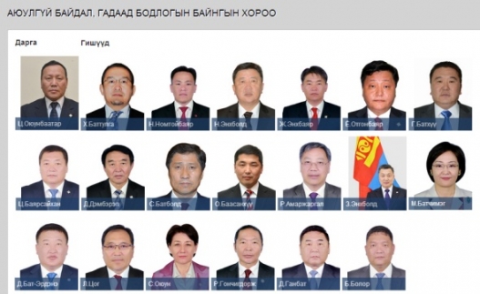 УИХ-ын Аюулгүй байдал, гадаад бодлогын хорооны гишүүдэд хүргэх ил захидал
