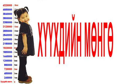 Хүүхдийн мөнгийг нөхөн олгоно