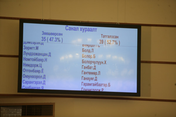 УИХ-ын гишүүд Засгийн газрыг тогтвортой ажиллуулах сонирхолтой байна