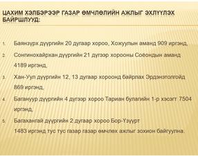 Газар өмчлөх хүсэлтийг маргааш 12:00 цагаас эхлэн хүлээн авна