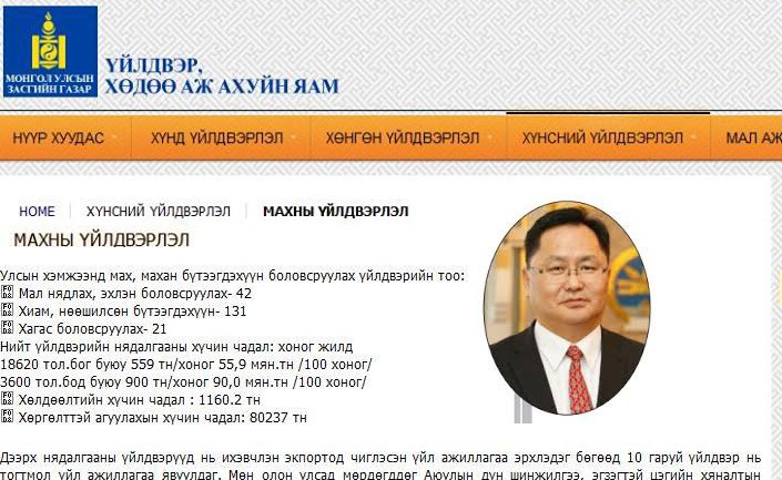 Яамныхаа сайт руу шагайж ямар компанийг “мартсанаа” санаарай, Х.Золжаргал дарга аа