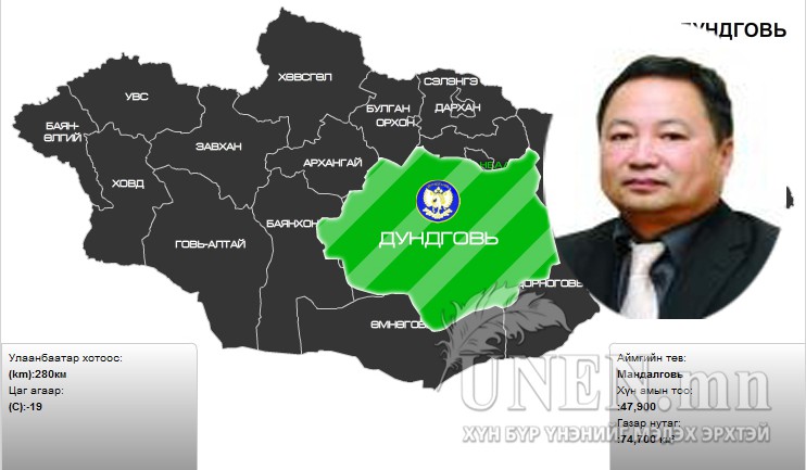 Төрийн дархлааг сульдаагч С.Од-Эрдэнэ гэж хэн бэ