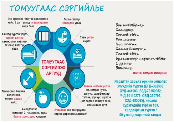 Эбола вируст халдвар, дэлхий дахинд