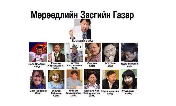 Цахим ертөнцөд шуугиан тарьж буй “Мөрөөдлийн засгийн газар” /хошин фото/