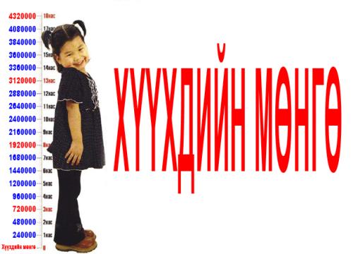 Хүүхдийн мөнгийг өнөөдрөөс олгож эхлэнэ