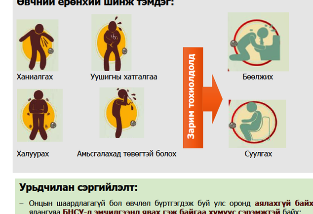 Коронавируст халдвараас урьдчилан сэргийлэхийг зөвлөж байна