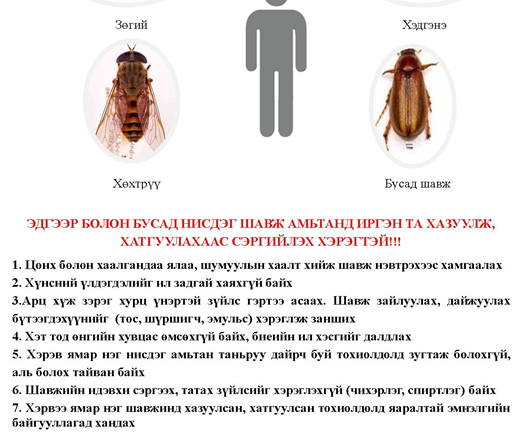 Сэрэмжлүүлэг