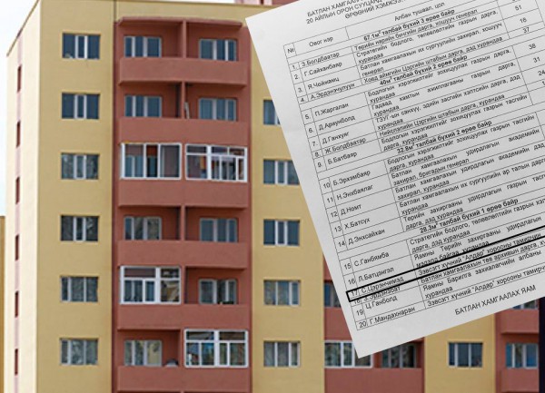 Дэд сайд А.Баттөр нутгийнхаа хурандааг дэмжихдээ С.Цэрэнчимэдийн байрыг будлиантуулчихжээ