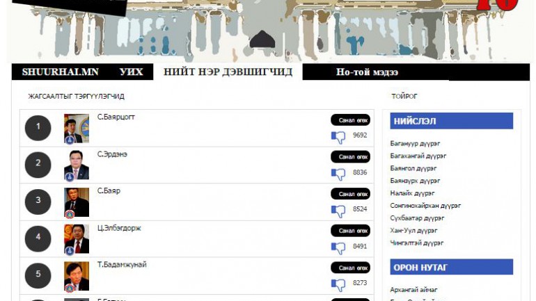 Хар жагсаалтад орсон 76-г ард түмэн сонгохгүй
