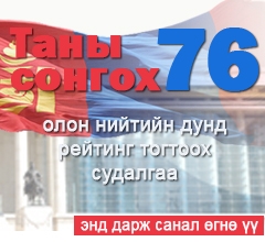 “Таны сонгох 76” олон нийтийн цахим санал асуулгын дүн гарлаа