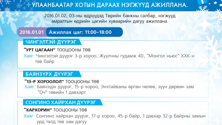 ШИНЭ ЖИЛИЙН БАЯРЫН ӨДРӨӨР ТӨРИЙН БАНК АЖИЛЛАНА