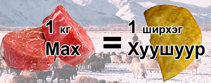 Энэ юуны дохио вэ?