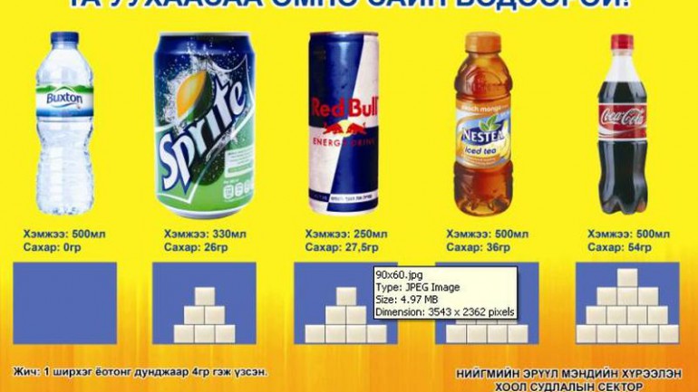 “COCO COLA” УУСНААС ХОЙШ 1 ЦАГИЙН ДОТОР ТАНЫ БИЕД ЯМАР ӨӨРЧЛӨЛТ ГАРДАГ ВЭ?