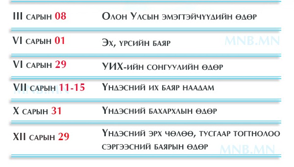 Энэ сарын 8-нд бүх нийтээр амарна