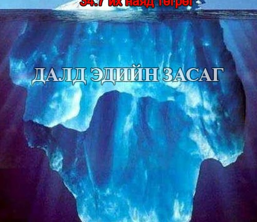 УЛСТӨРЧИД СҮҮДРЭЭСЭЭ ГАРАХЫГ ХҮССЭНГҮЙ