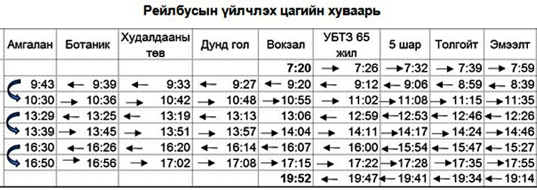 Наадмын өдрүүдээр Хүй долоон худаг руу Railbus явна