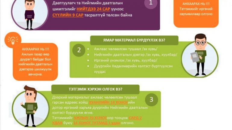 Ажилгүйдлийн тэтгэмжийг хэрхэн авах вэ?