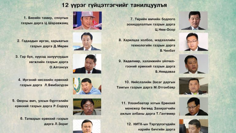 Төрийн албаны зөвлөл утсан хүүхэлдэй болжээ