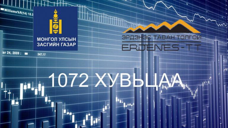 Сайн хувьцааны муу сураг