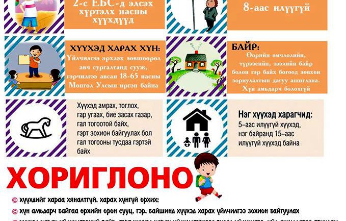 Хүүхэд харах үйлчилгээ гэх нэршил талаасаа ч буруу гэв