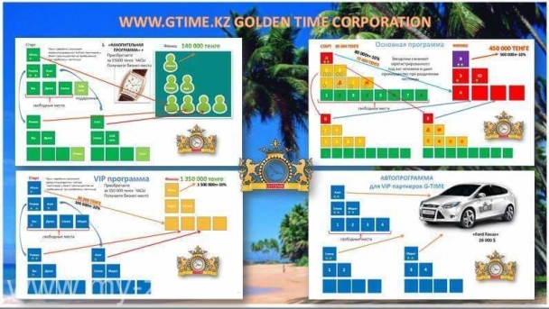 “Gtime”-хохирсон иргэдийн хохирол дөрвөн тэрбумд хүрлээ