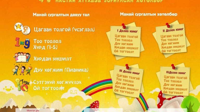  “Оюуны Матриц” академи  4-5 настай хөөрхөн дүү нараа урьж байна