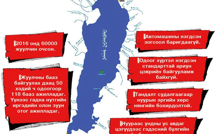 Хогонд дарагдсан Хөвсгөл