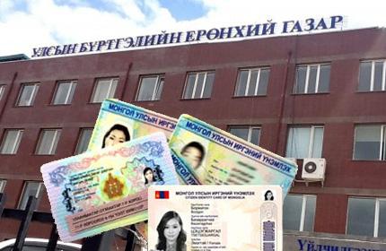 Цахим нэртэй цаасан үнэмлэхийн ид шид хаачив